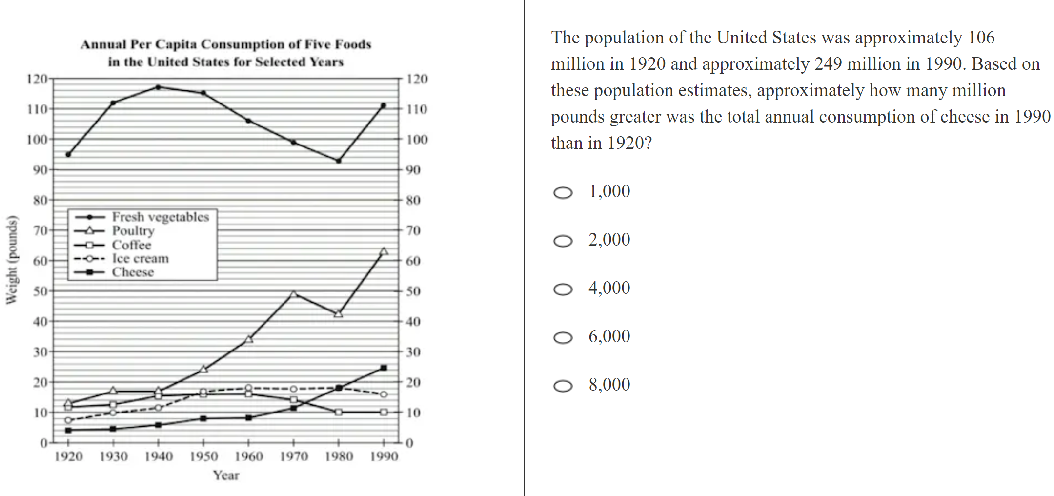 kmf math sprint practice