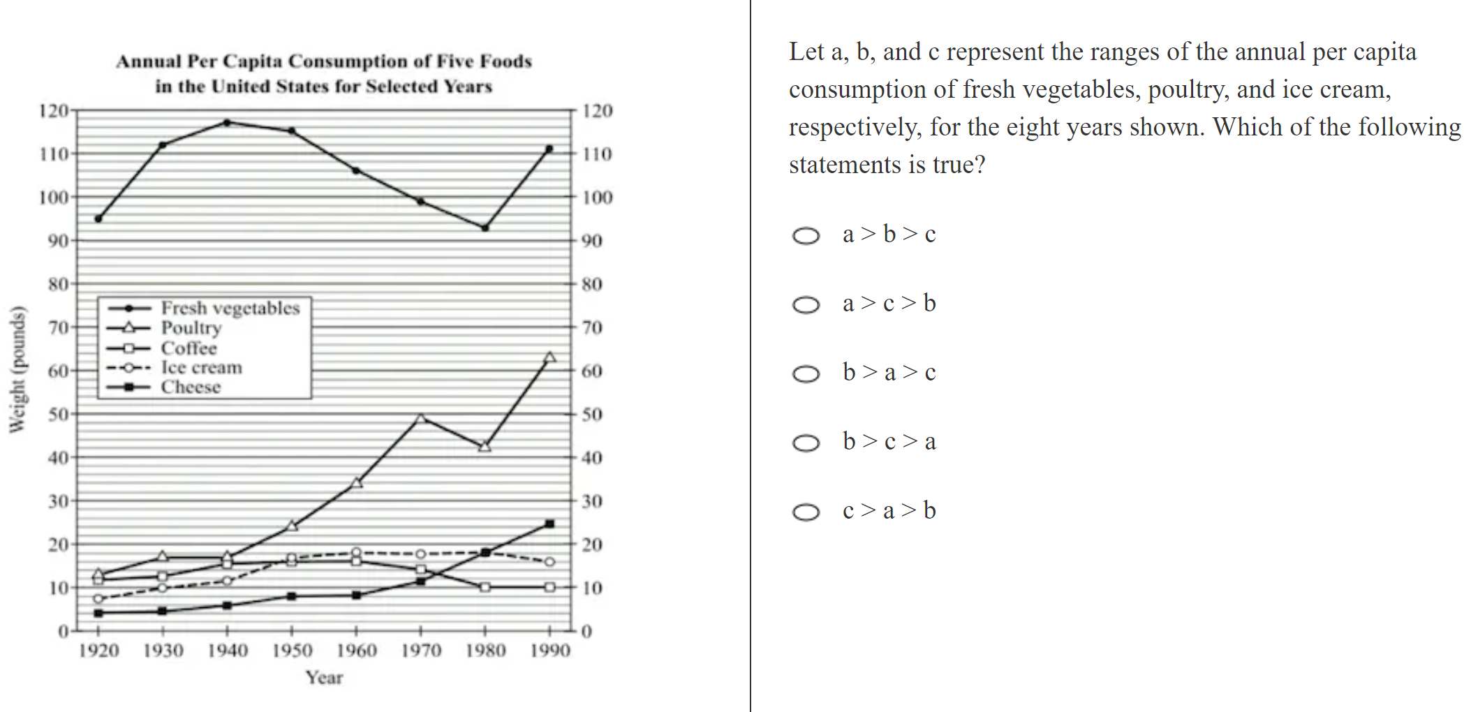 kmf math sprint practice