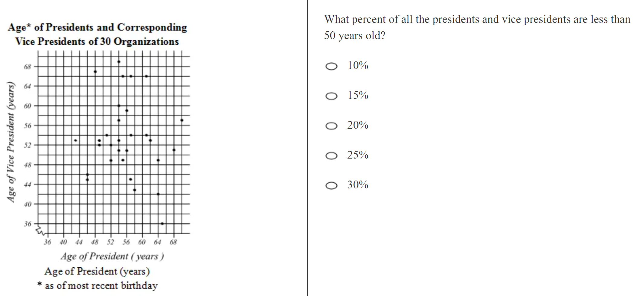 kmf math sprint practice