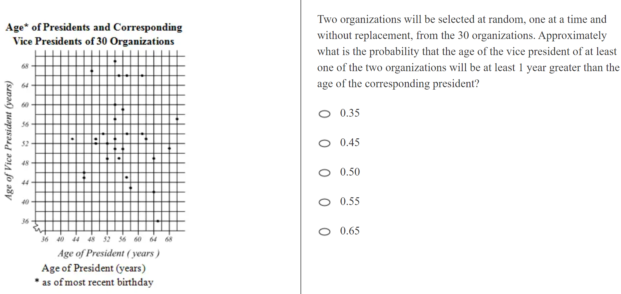 kmf math sprint practice