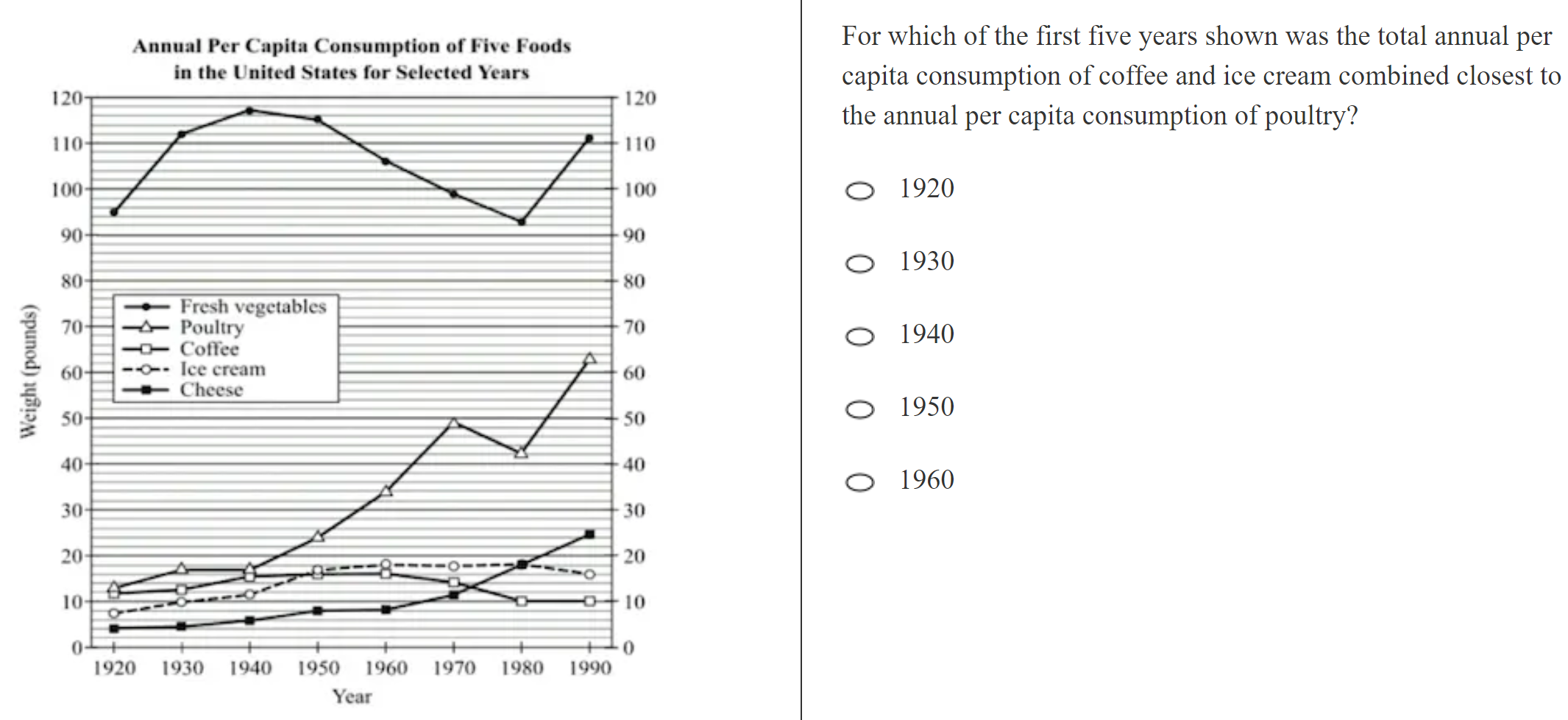 kmf math sprint practice