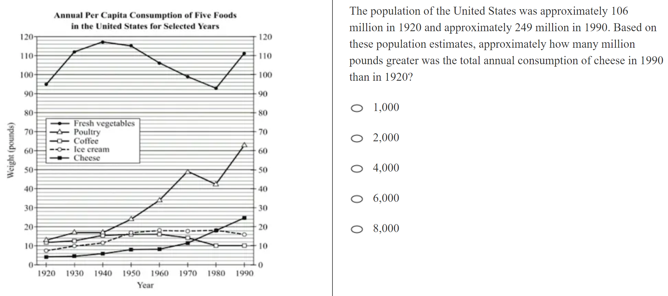 kmf math sprint practice