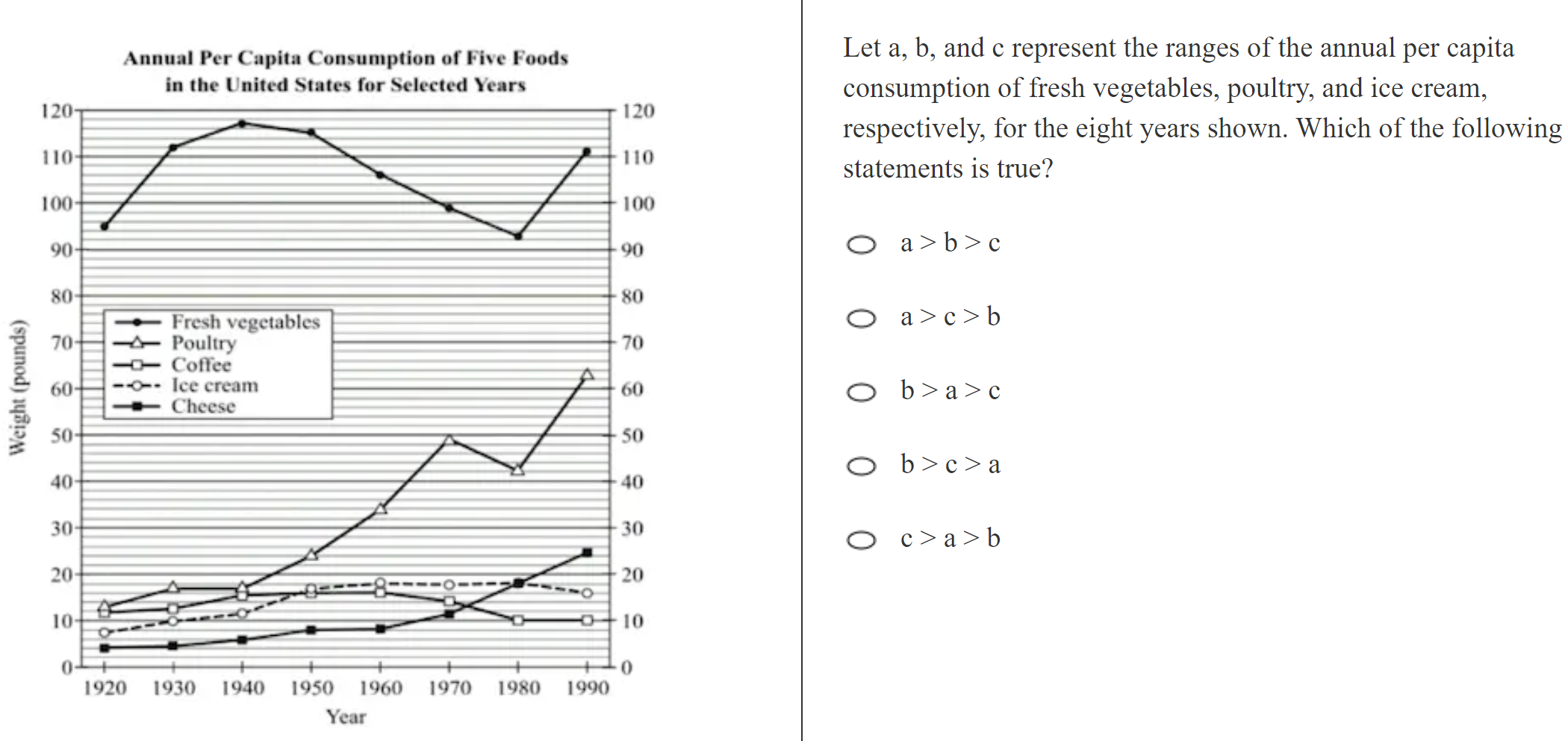 kmf math sprint practice