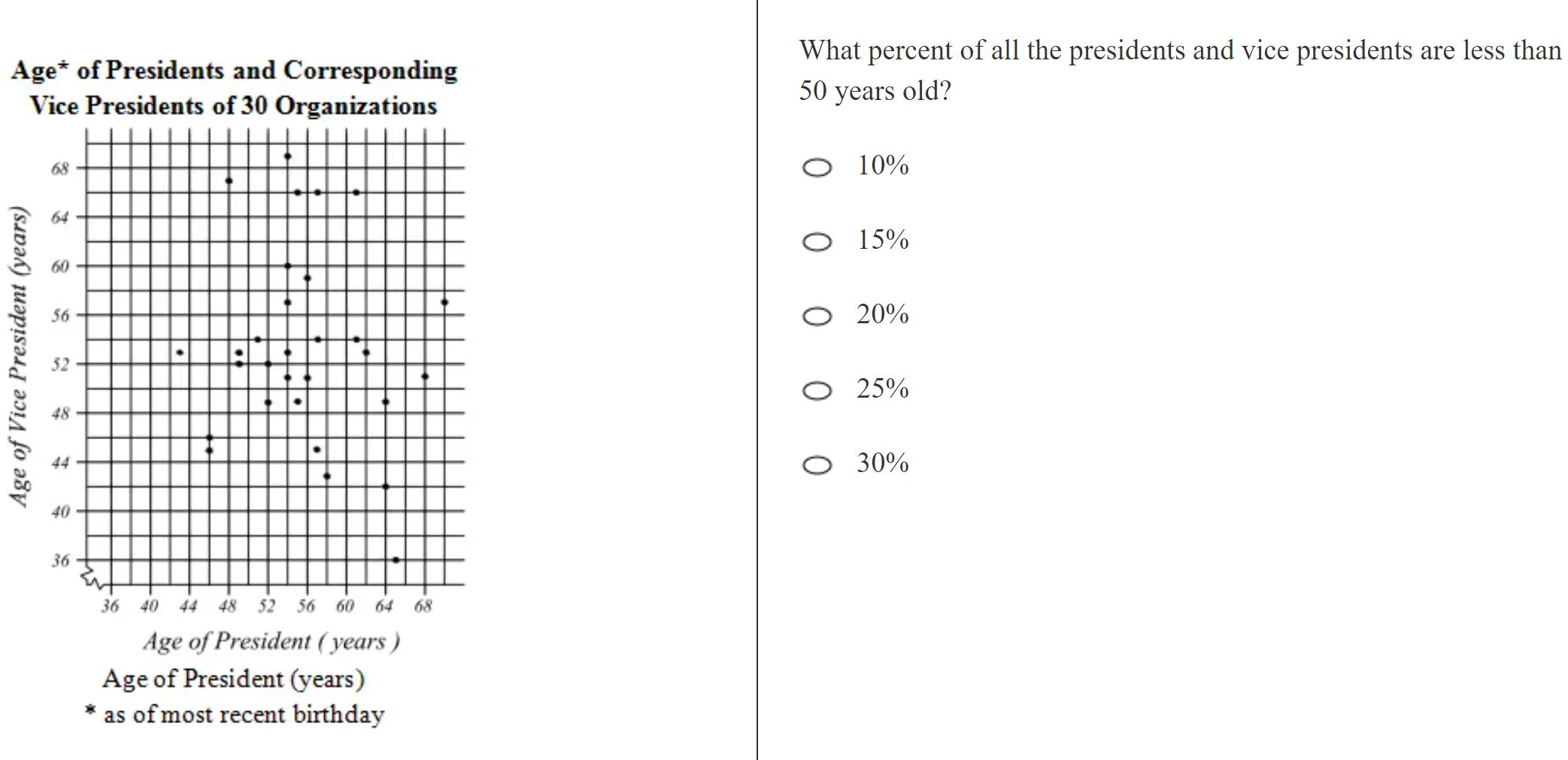 kmf math sprint practice