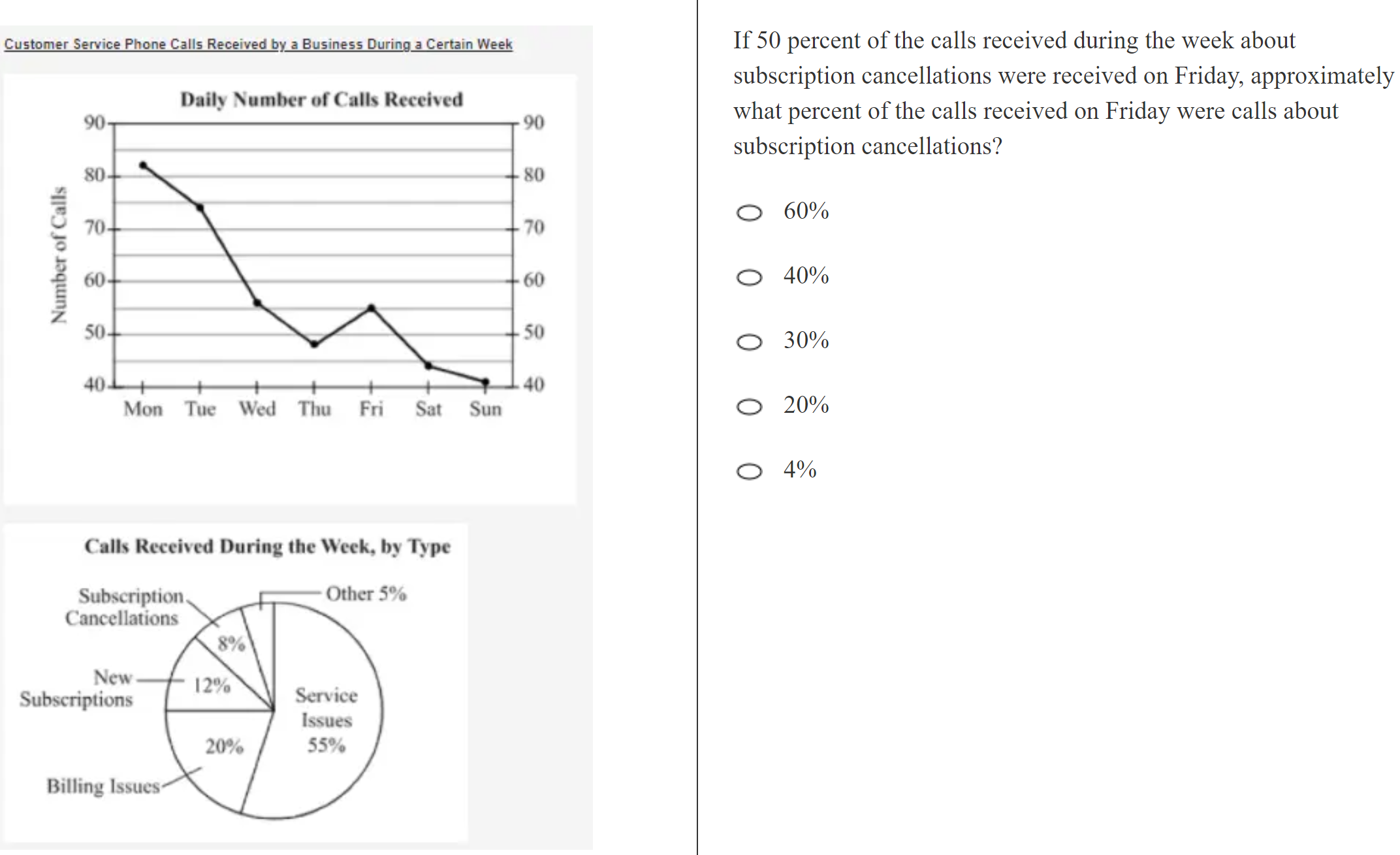 kmf math sprint practice