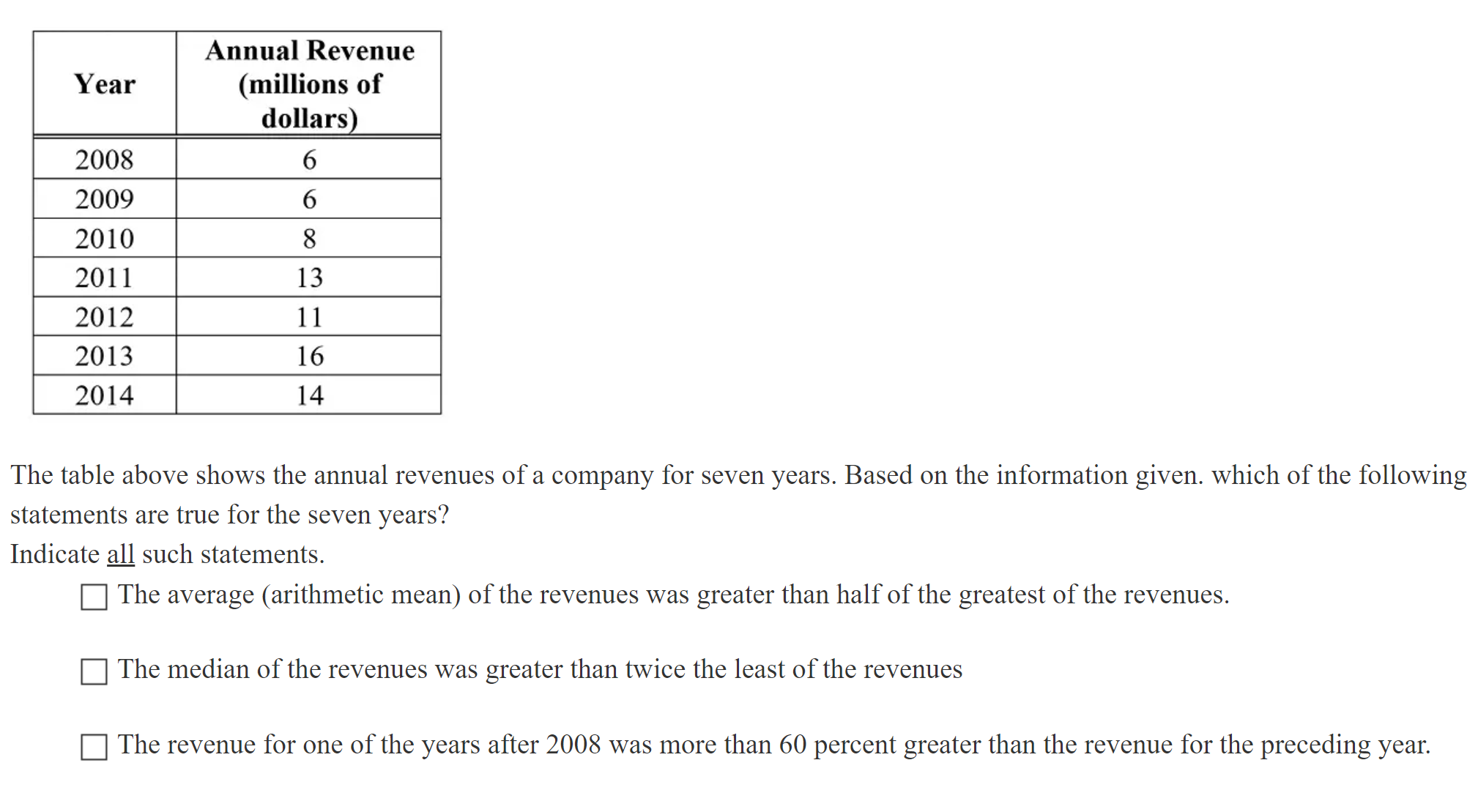 kmf math sprint practice