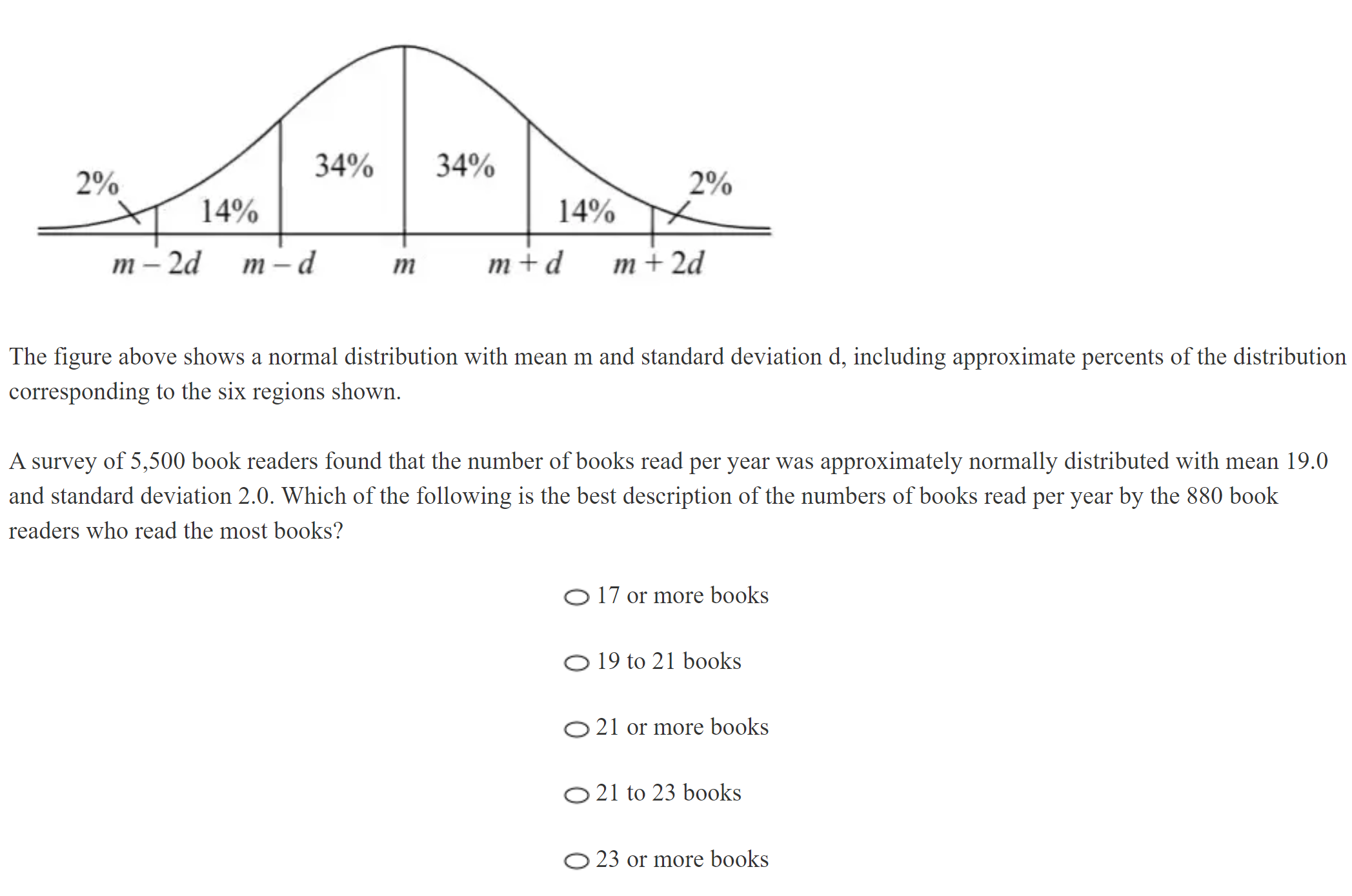 kmf math sprint practice