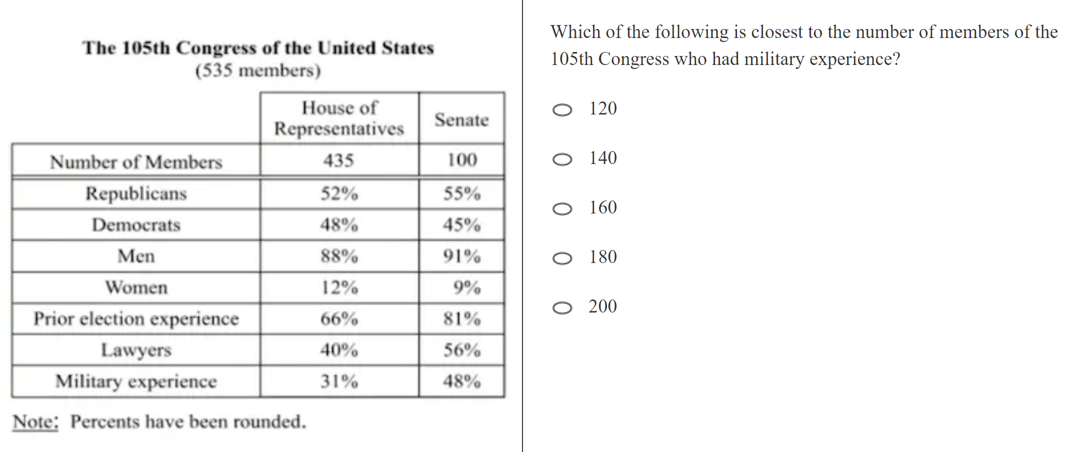 kmf math sprint practice