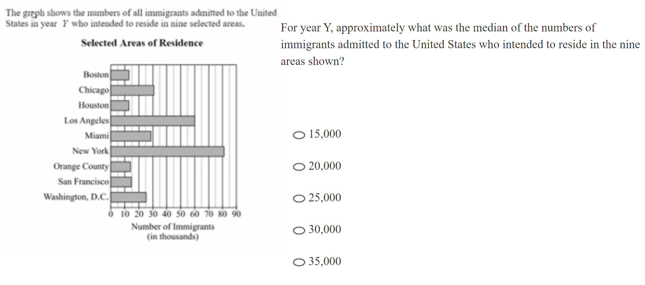 kmf math sprint practice