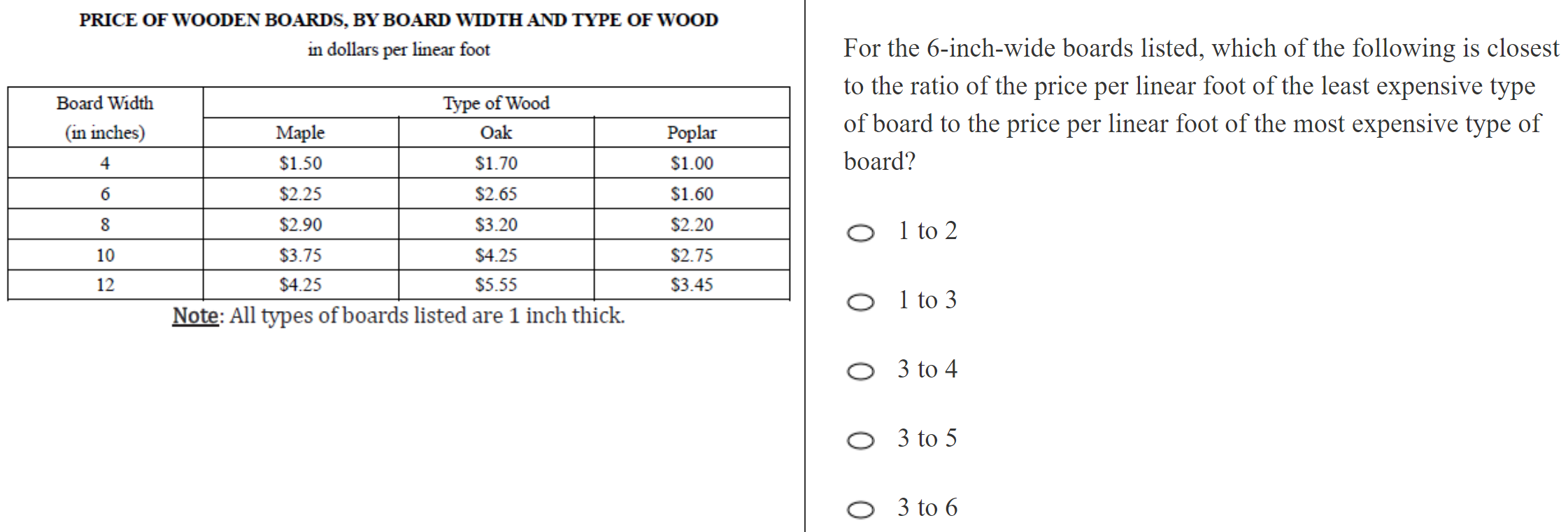 kmf math sprint practice