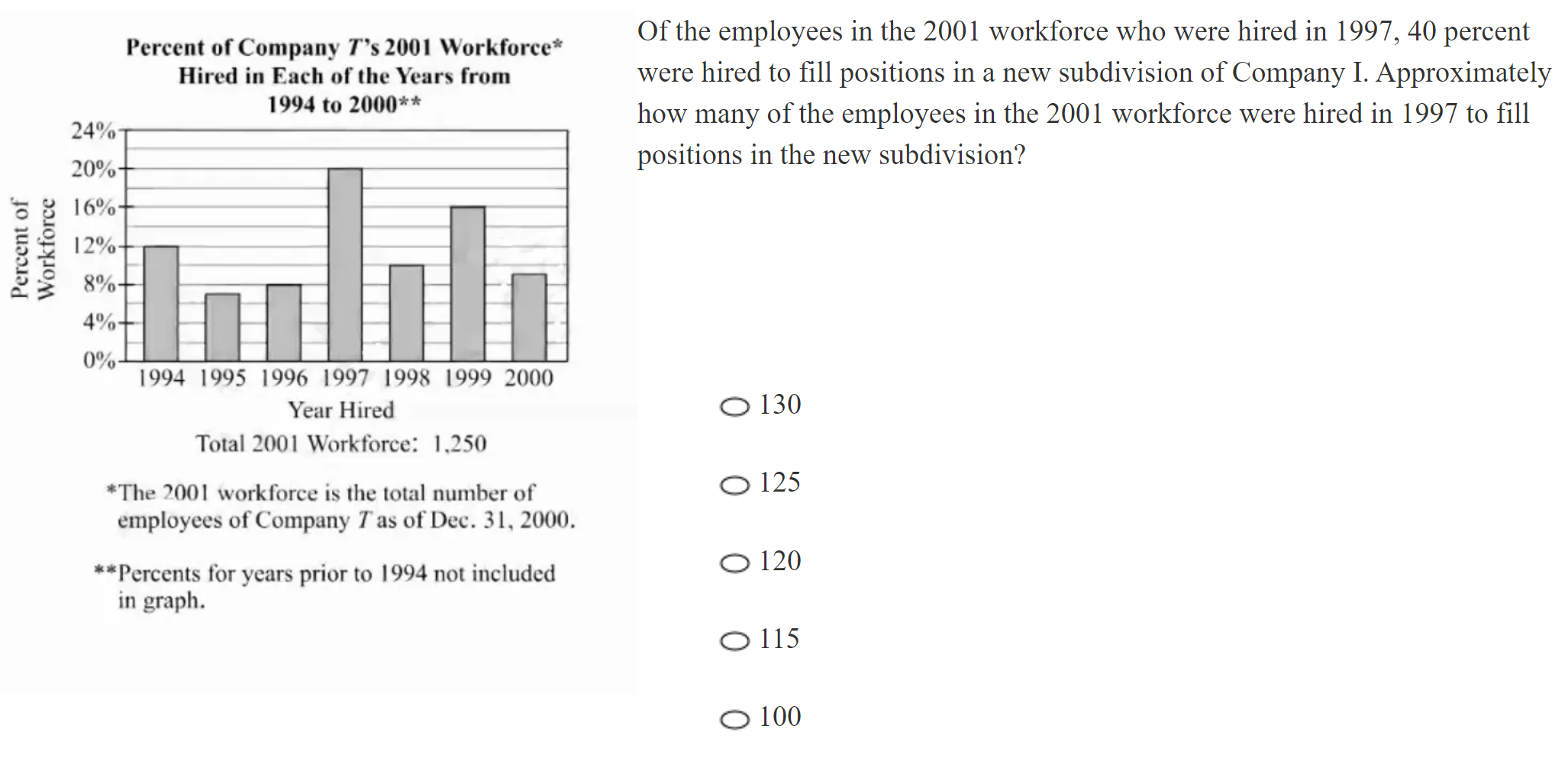 kmf math sprint practice