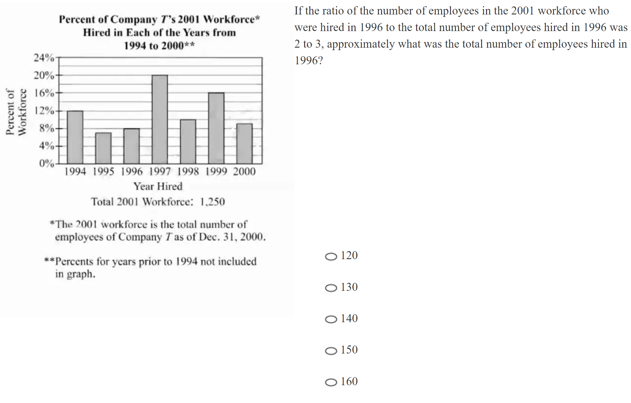 kmf math sprint practice