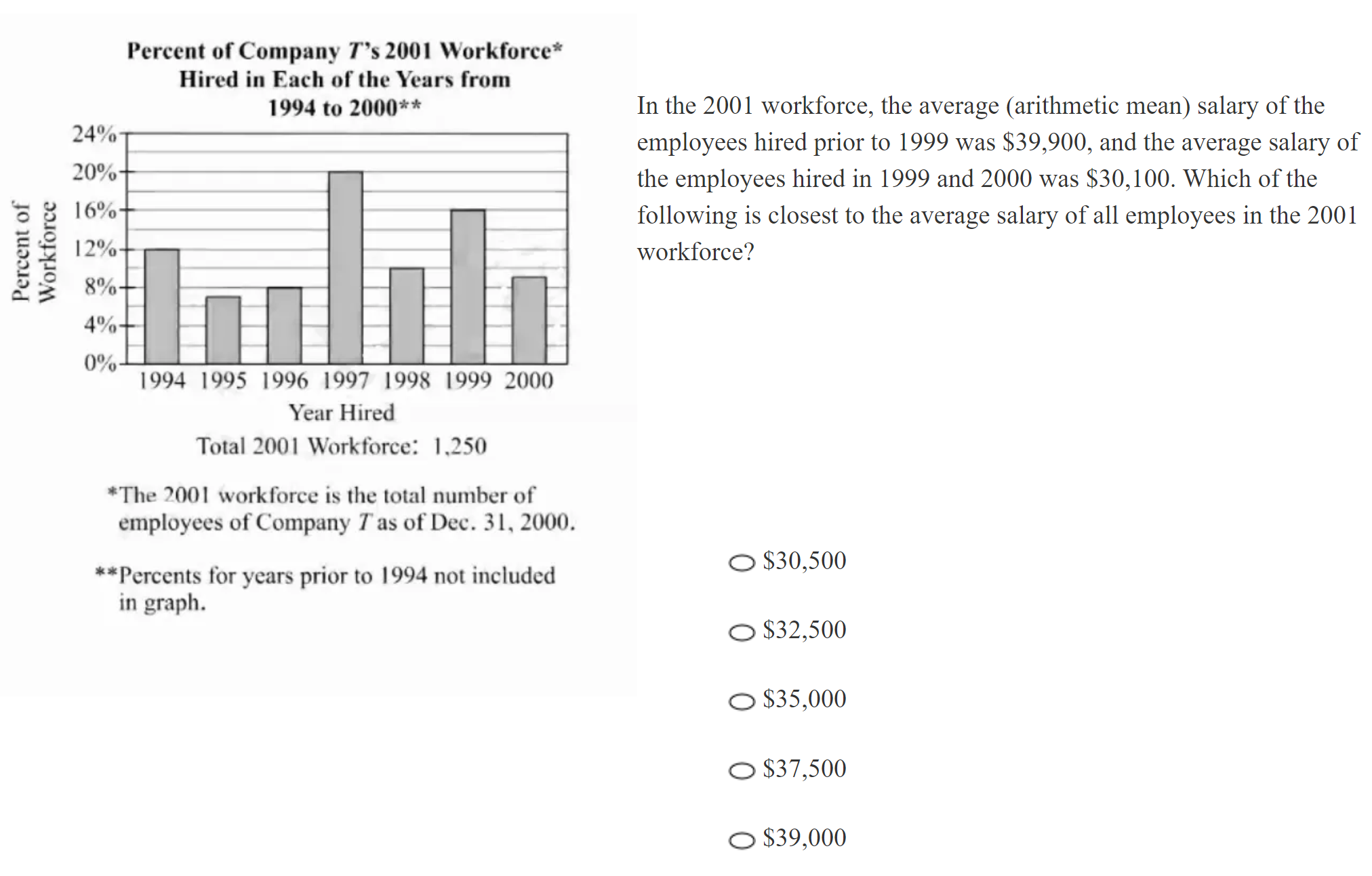 kmf math sprint practice