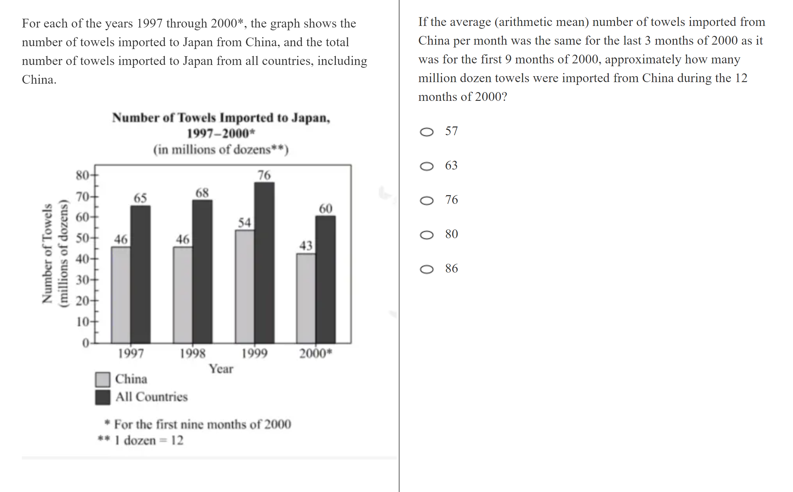 kmf math sprint practice