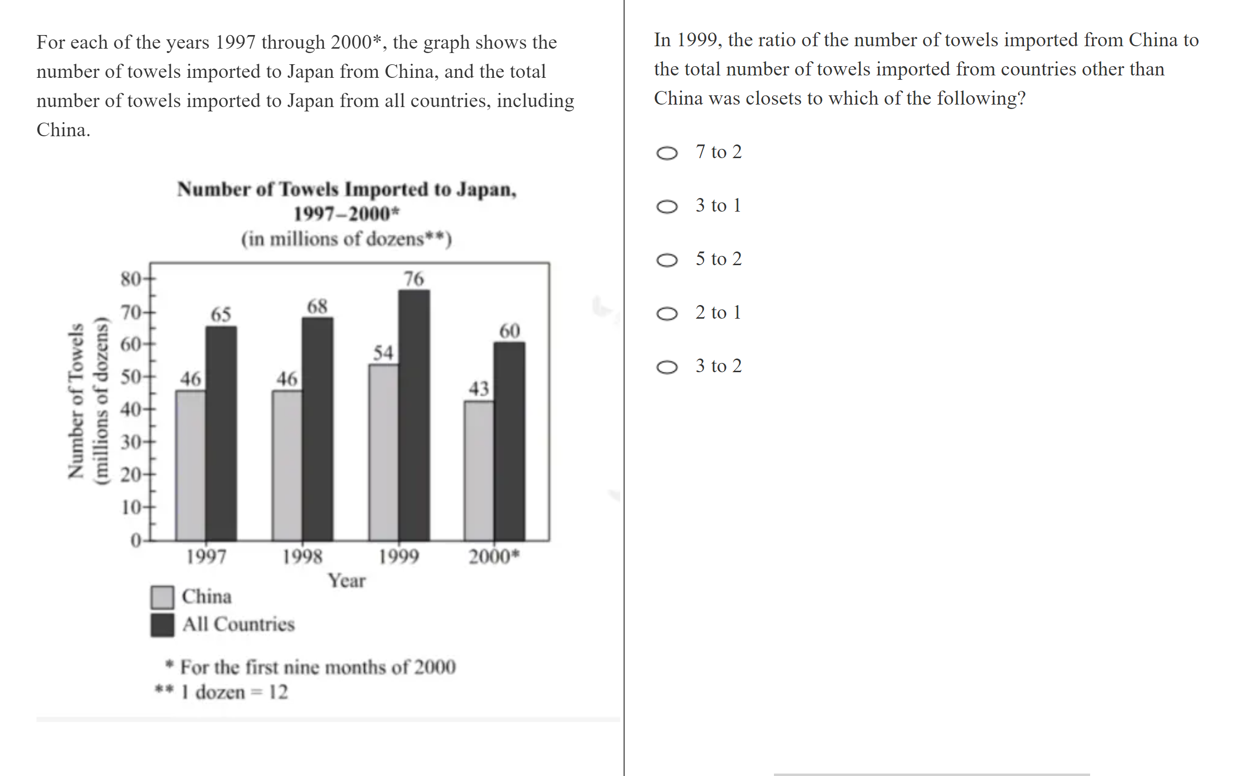kmf math sprint practice
