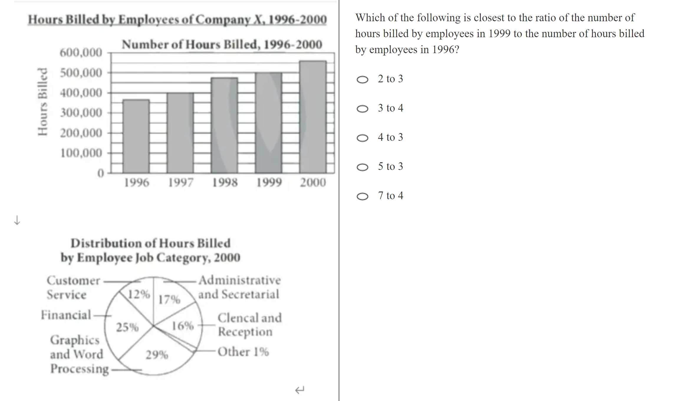 kmf math sprint practice