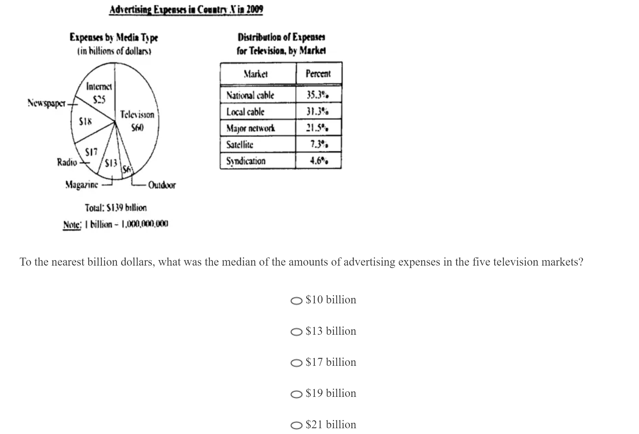 kmf math sprint practice