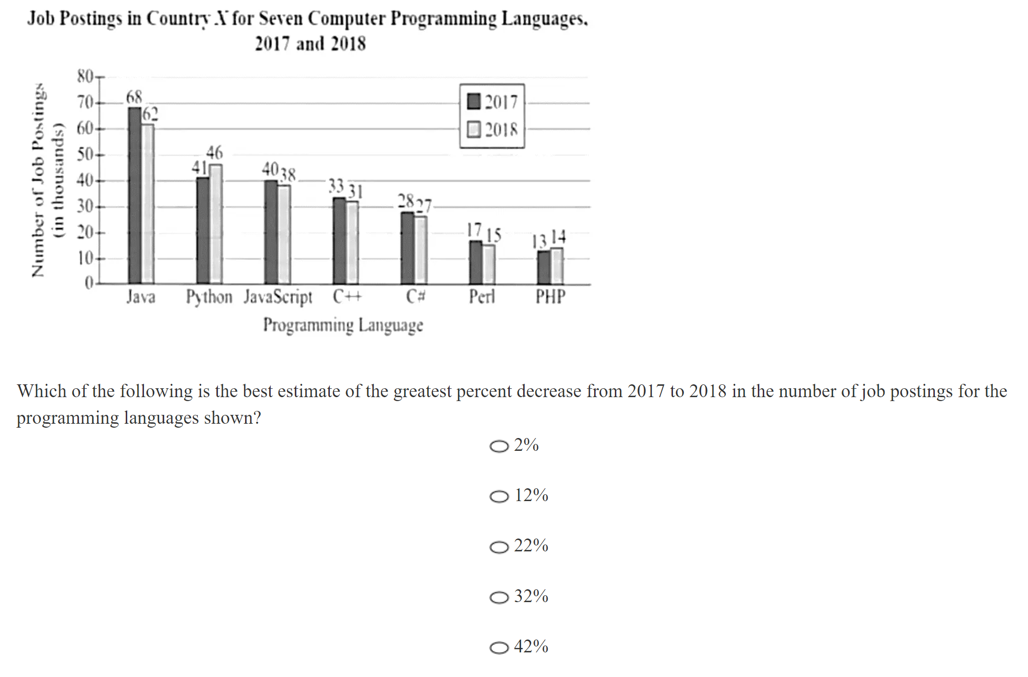 kmf math sprint practice
