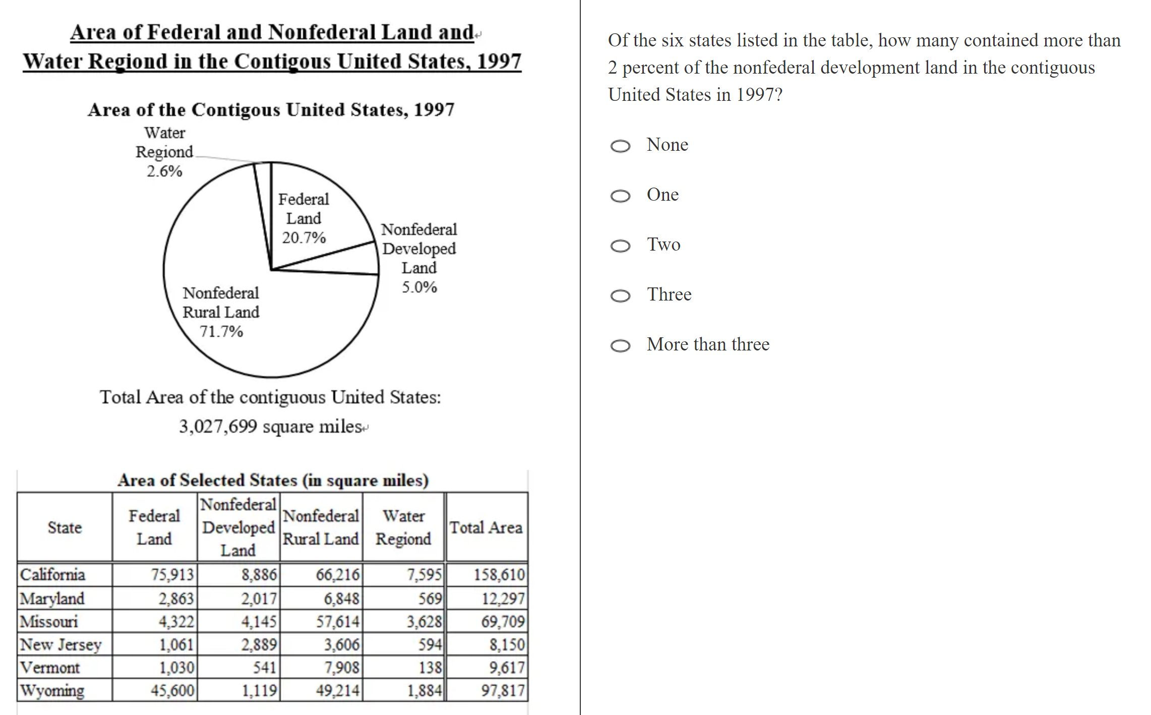 kmf math sprint practice