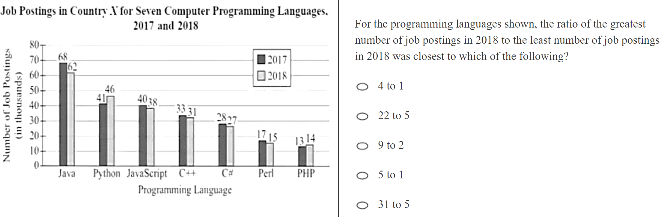 kmf math sprint practice