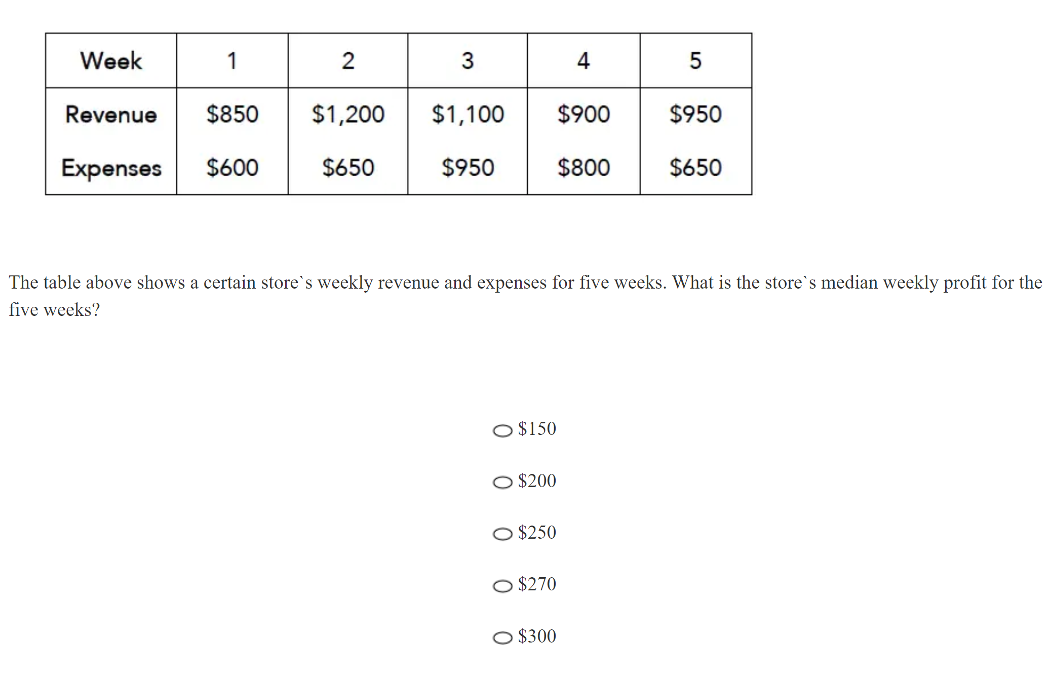 kmf math sprint practice