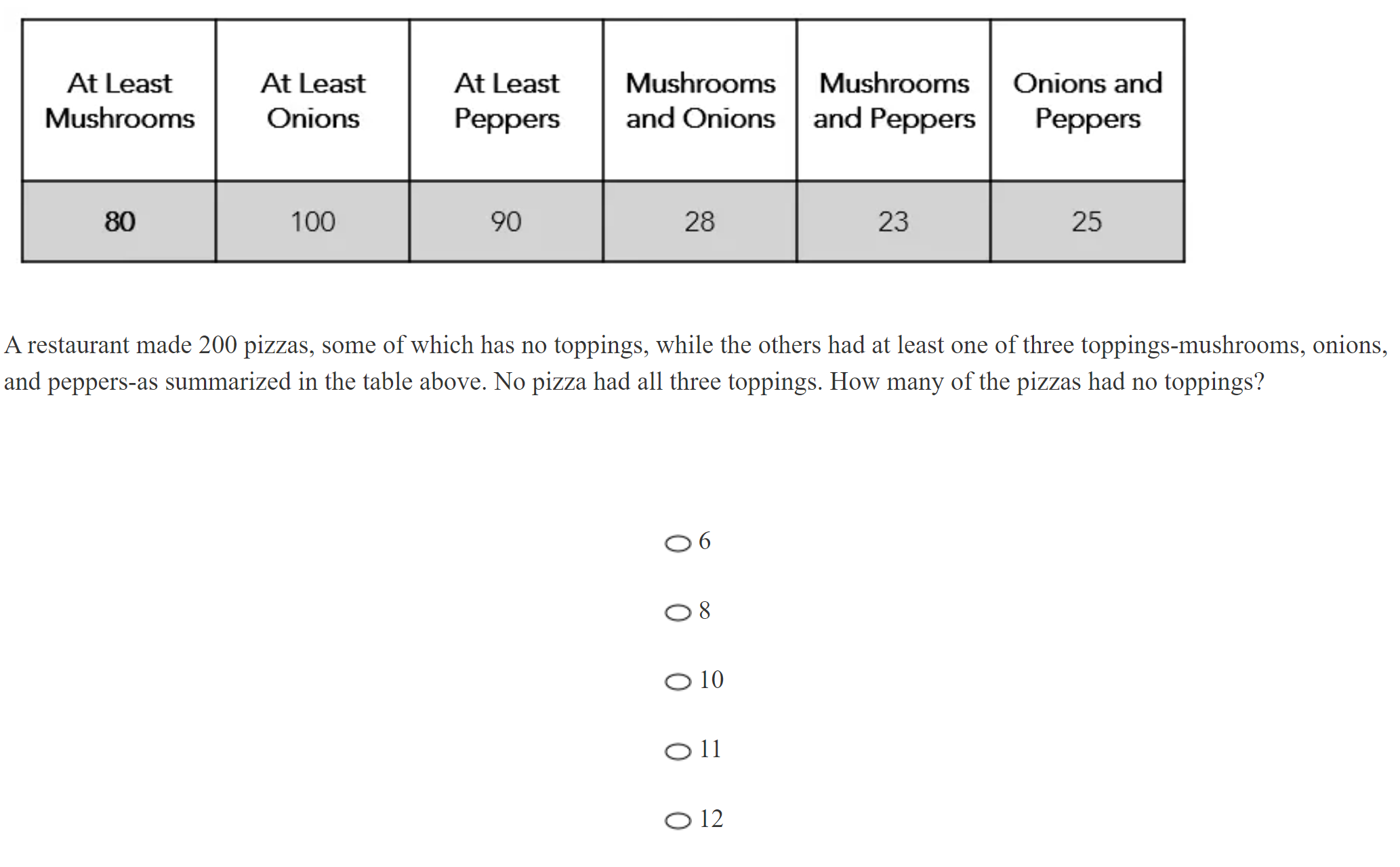 kmf math sprint practice
