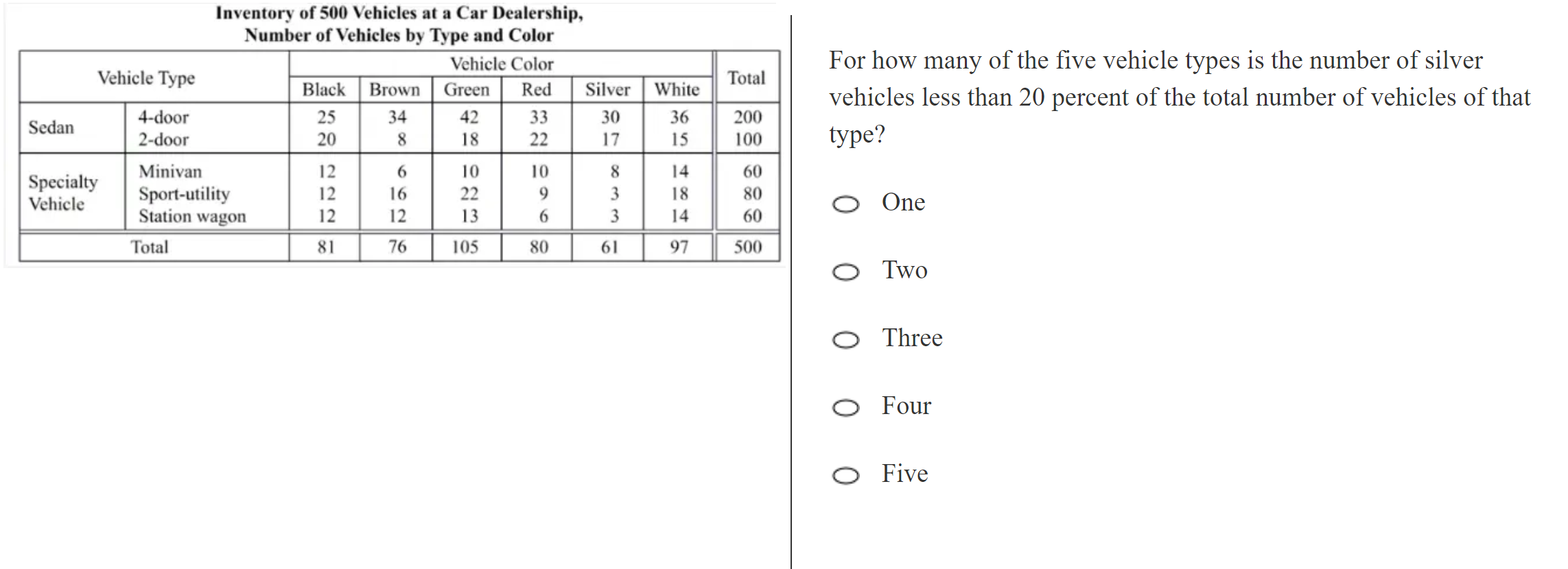 kmf math sprint practice