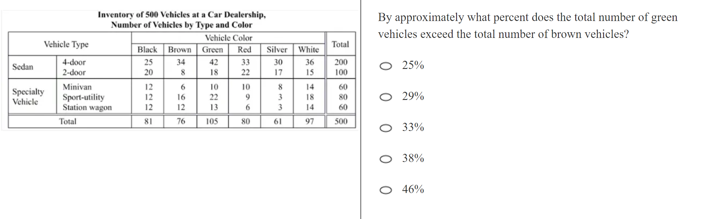 kmf math sprint practice