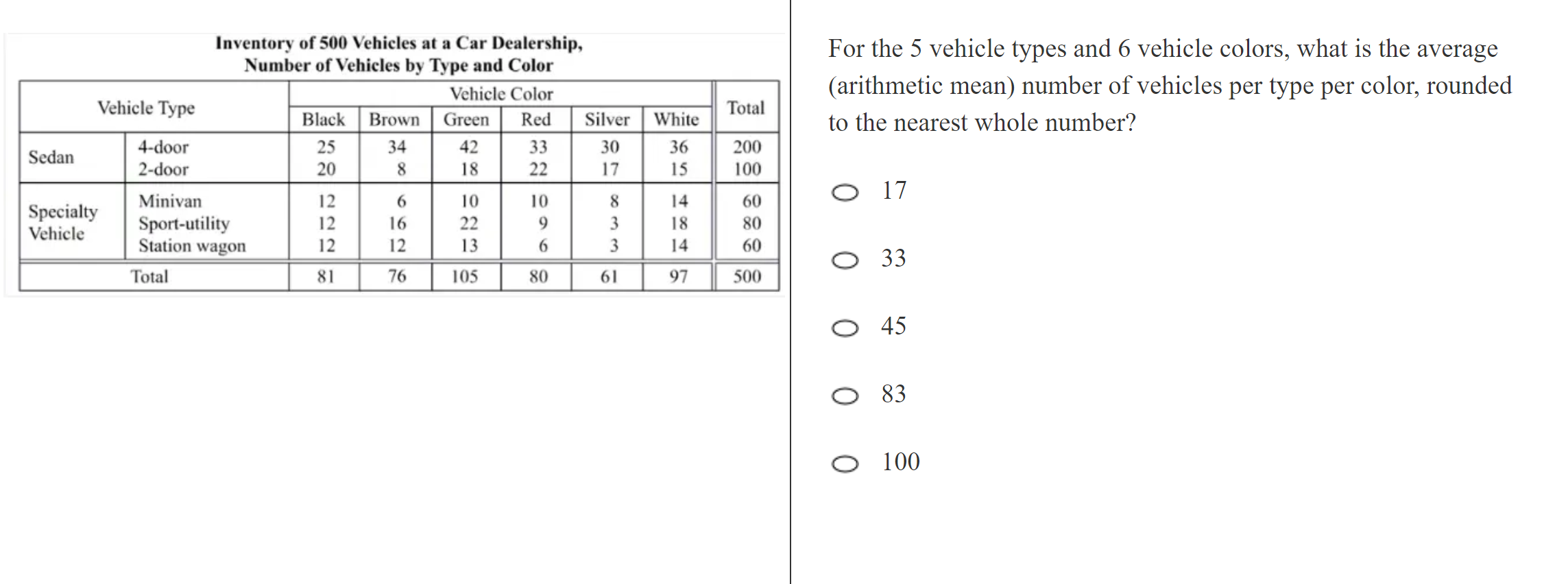 kmf math sprint practice
