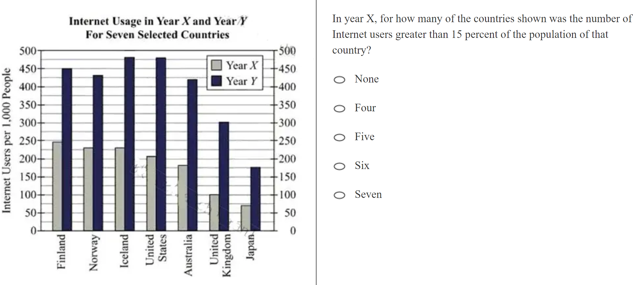 kmf math sprint practice