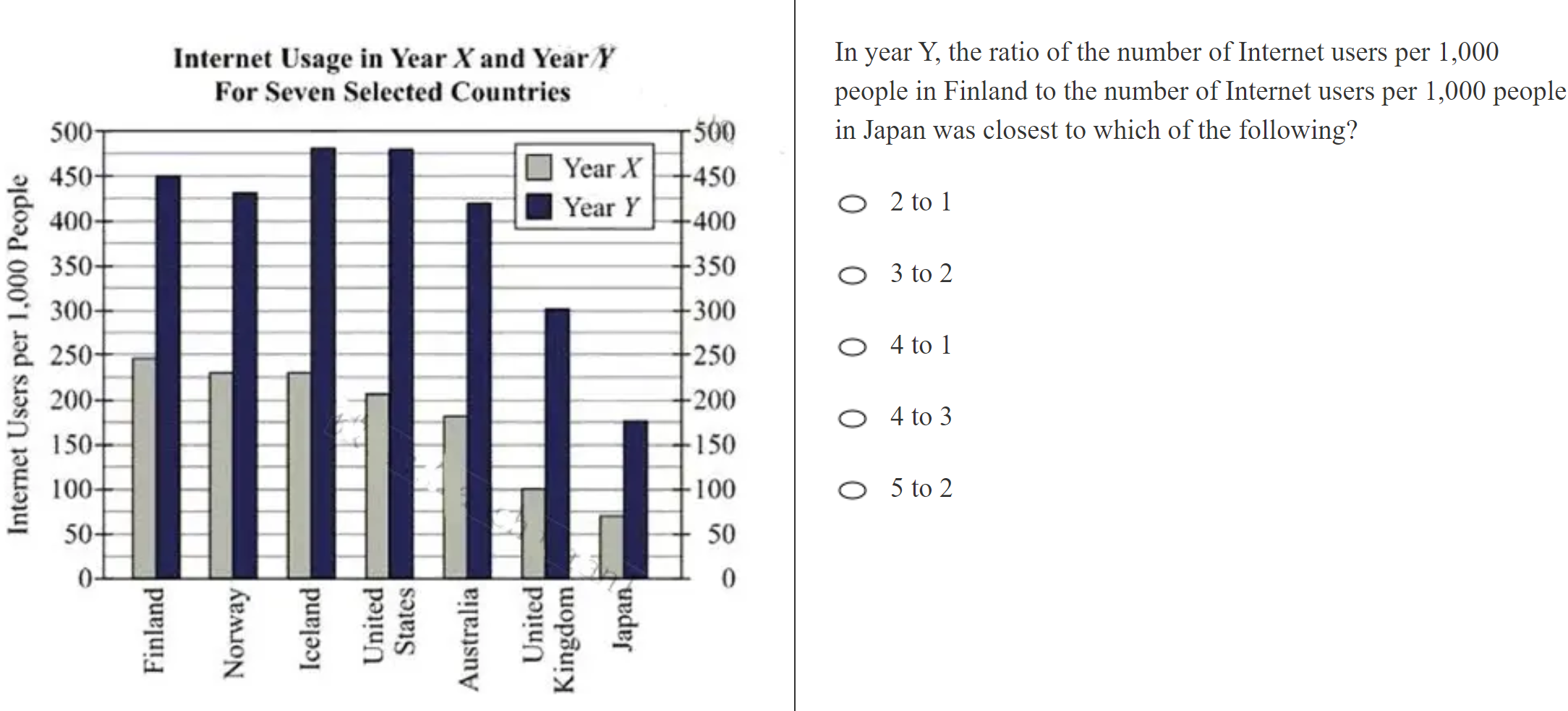 kmf math sprint practice
