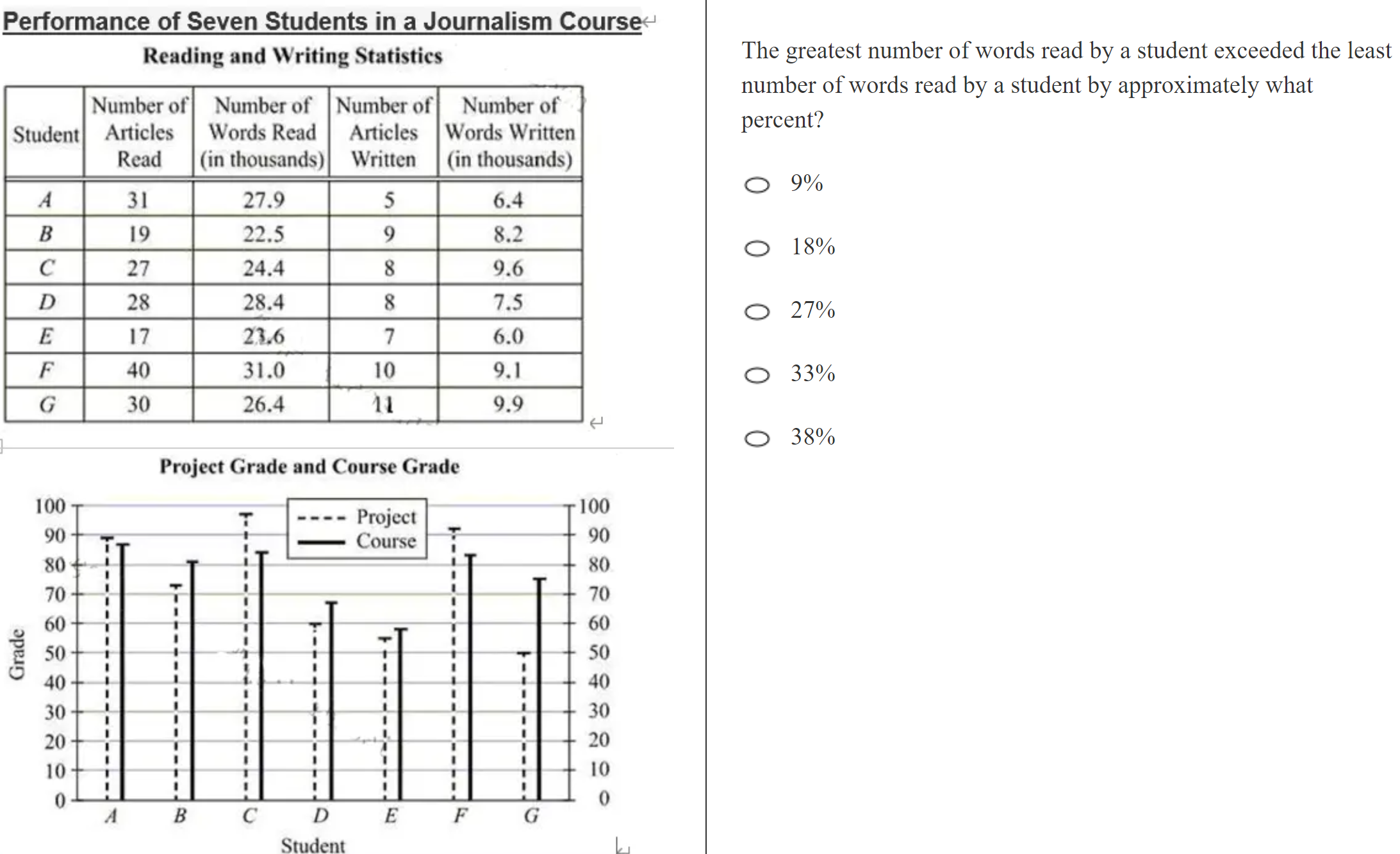 kmf math sprint practice