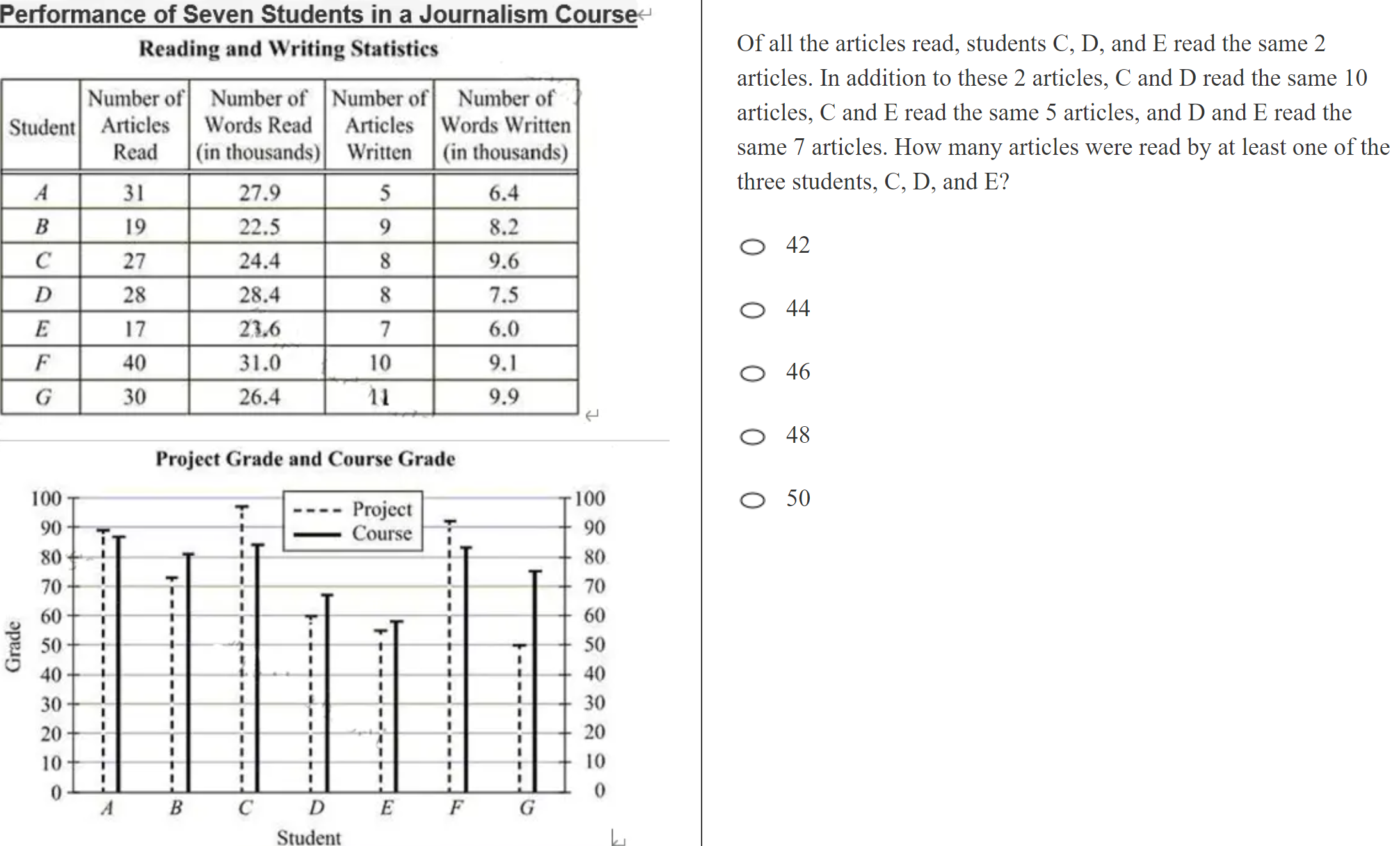 kmf math sprint practice