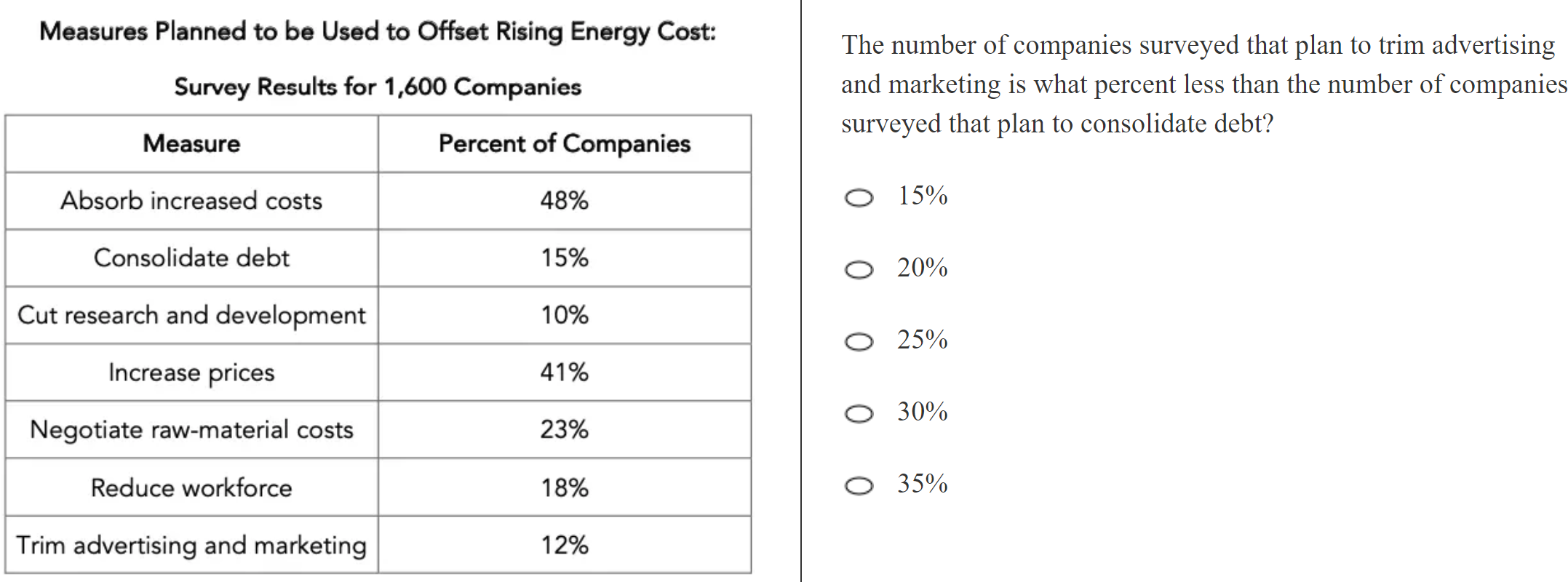 kmf math sprint practice