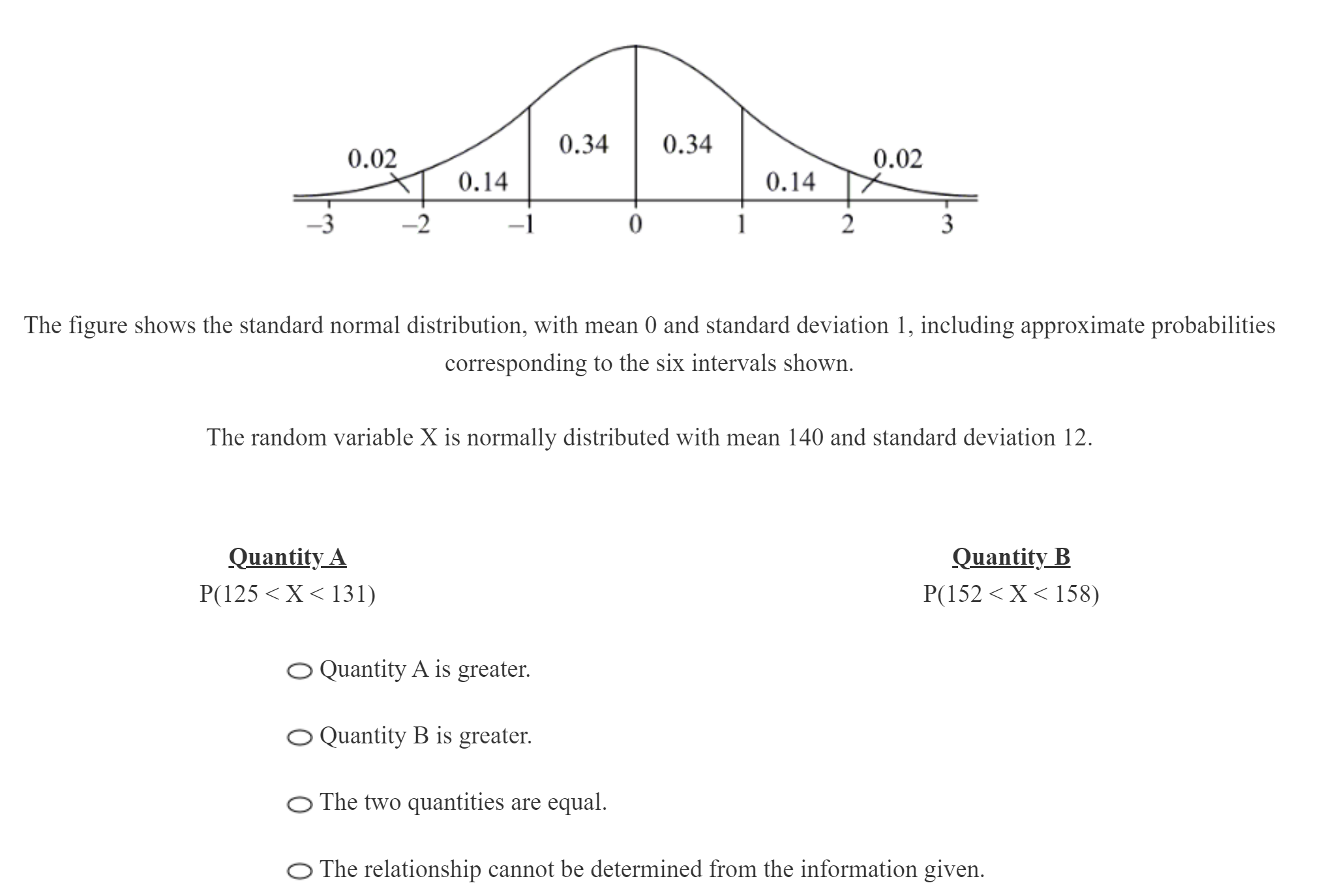kmf math sprint practice