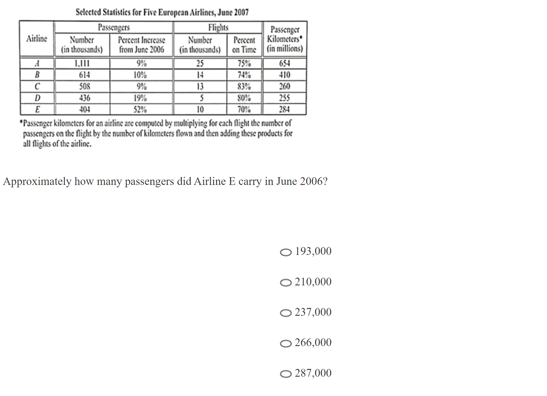 kmf math sprint practice