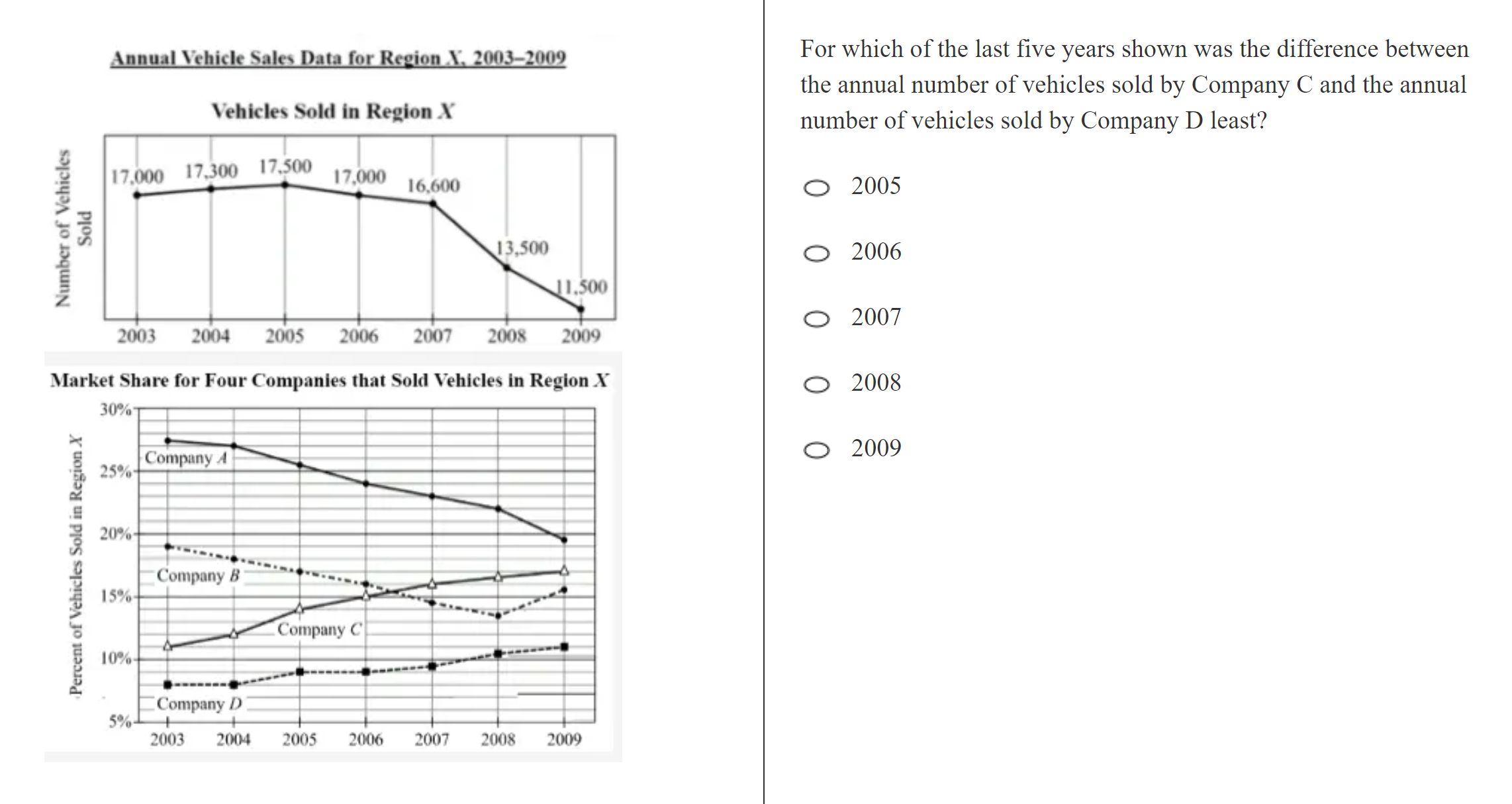 kmf math sprint practice