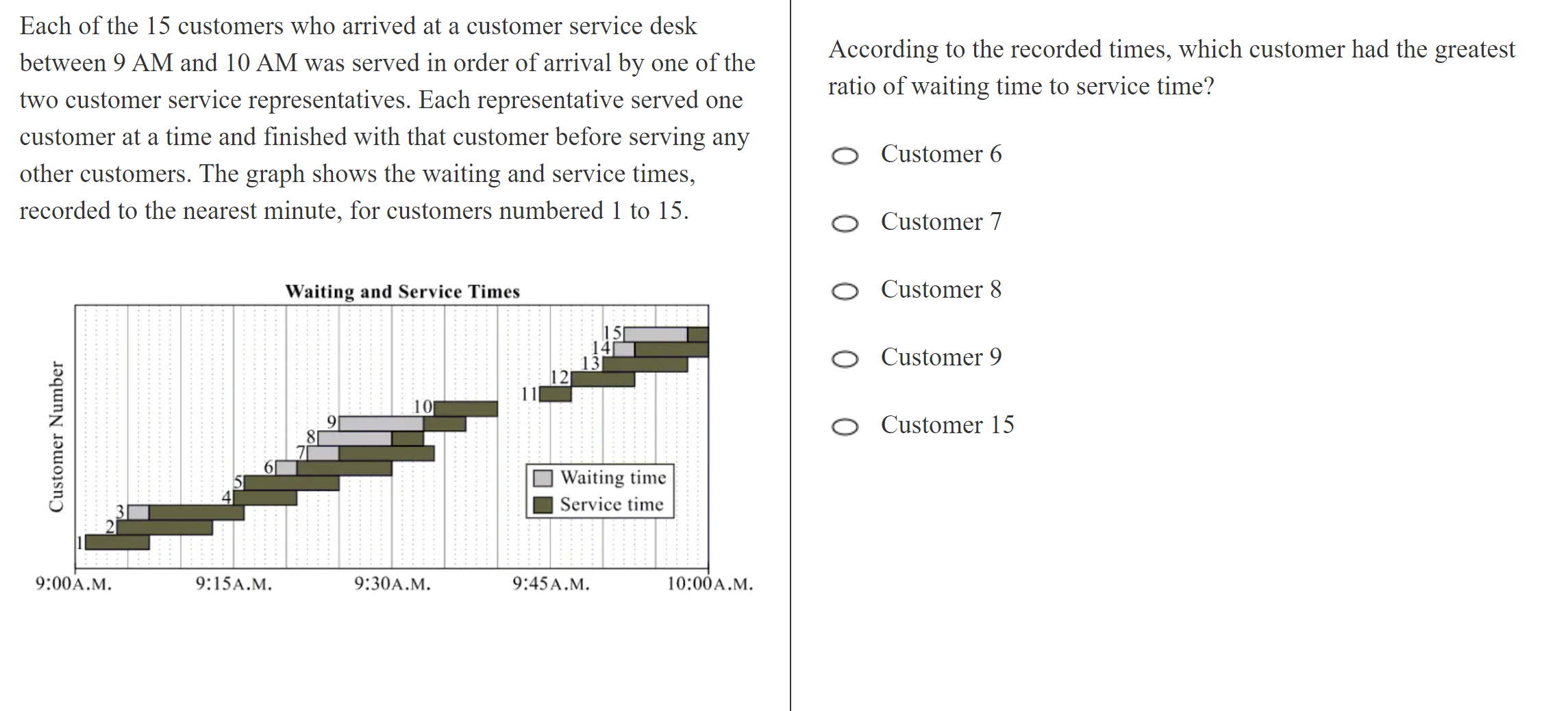 kmf math sprint practice
