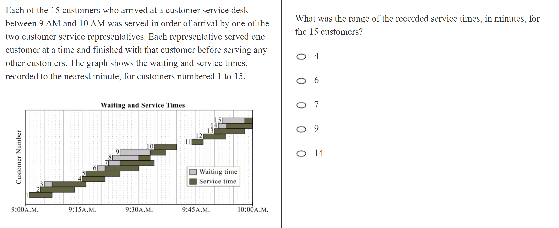 kmf math sprint practice