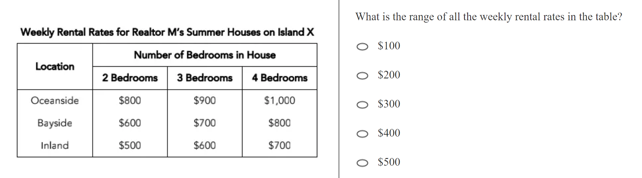 kmf math sprint practice