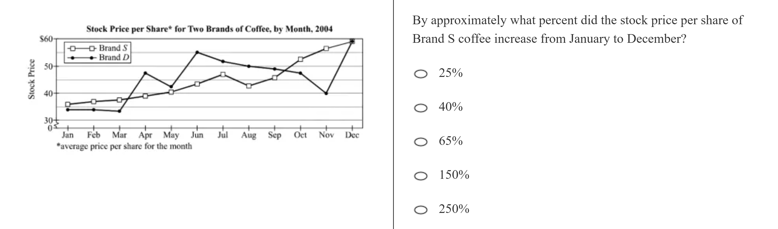 kmf math sprint practice