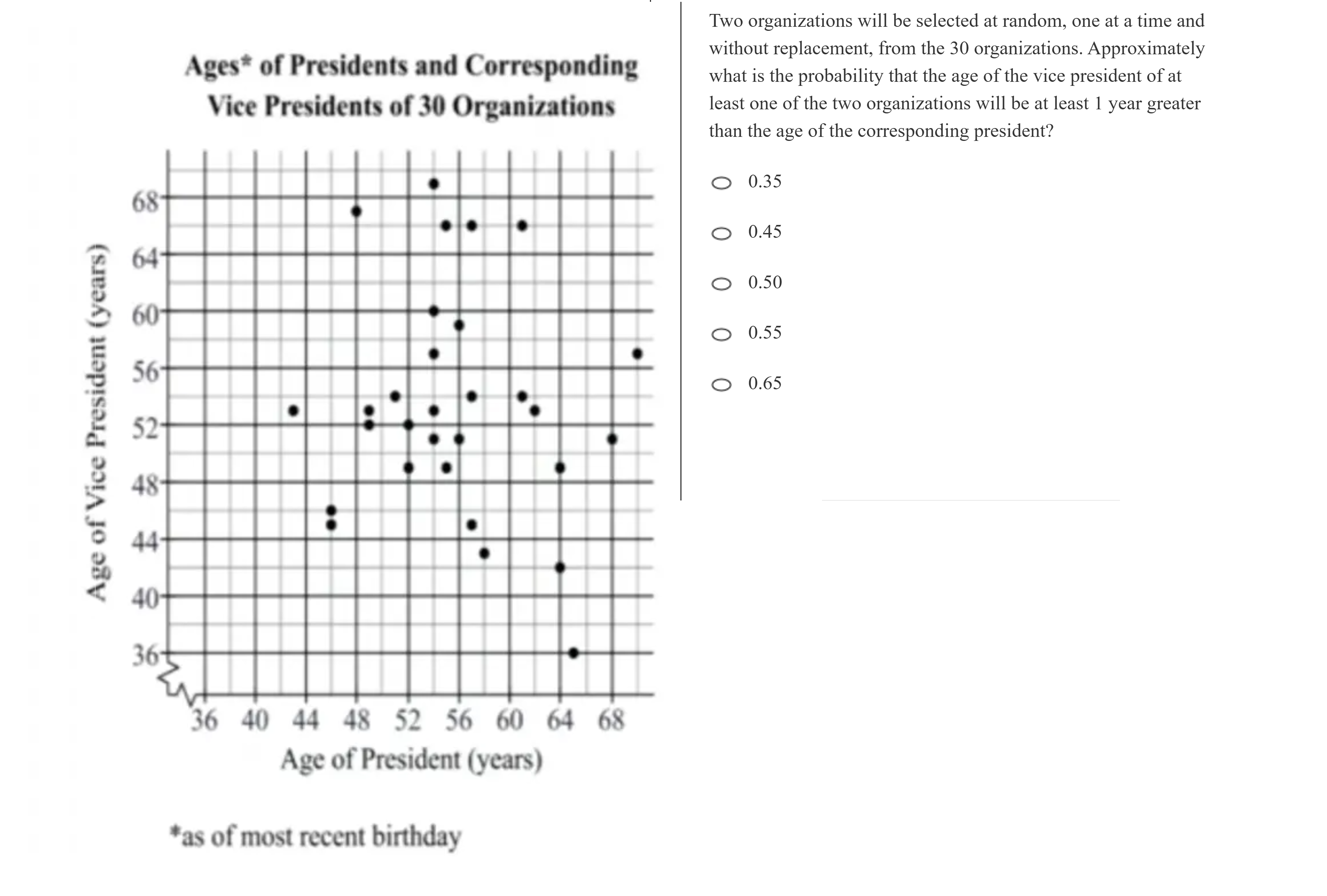 kmf math sprint practice