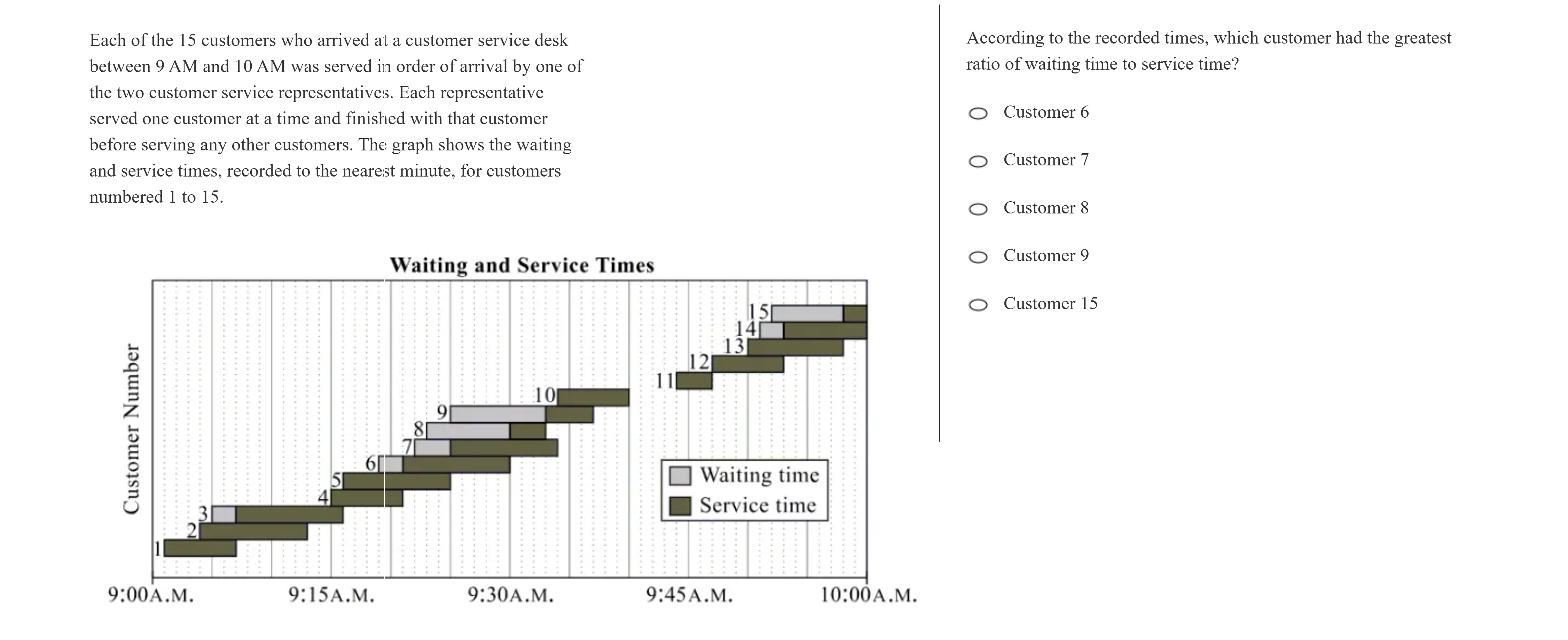 kmf math sprint practice