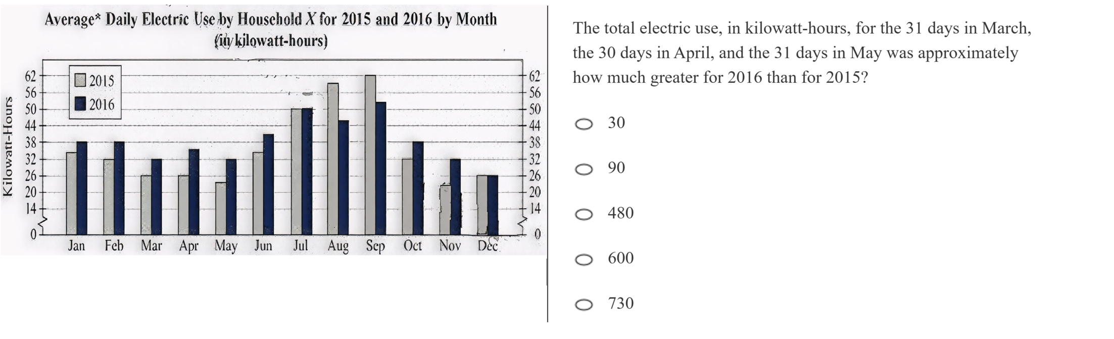 kmf math sprint practice
